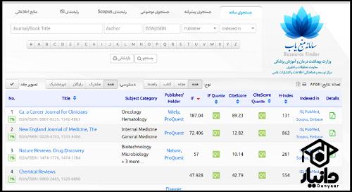 نحوه جستجو در سامانه منبع یاب وزارت بهداشت